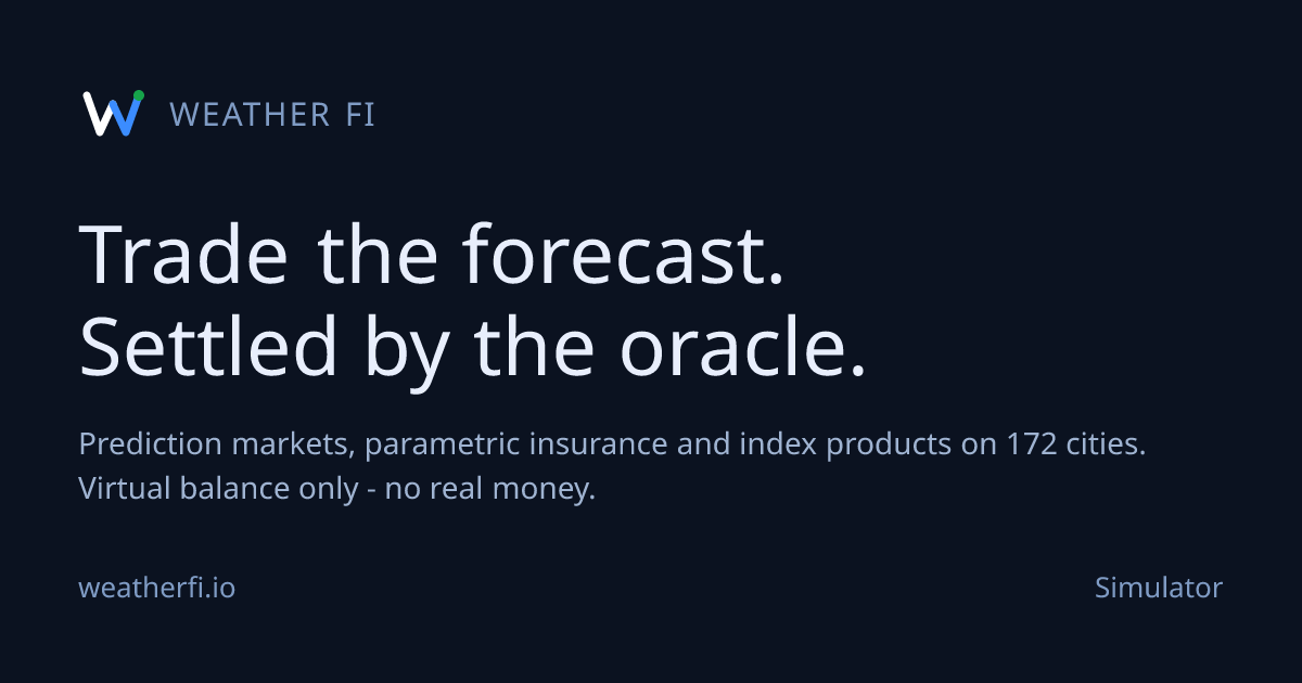 Helsinki · Finland | WeatherMarket Simulator | Weather Fi